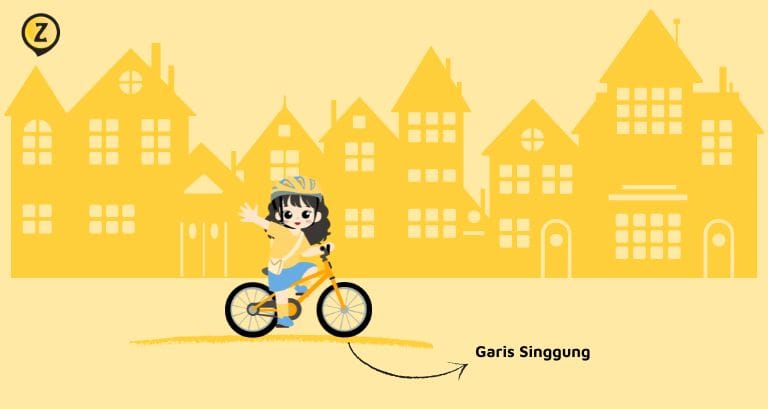 Definisi garis singgung lingkaran