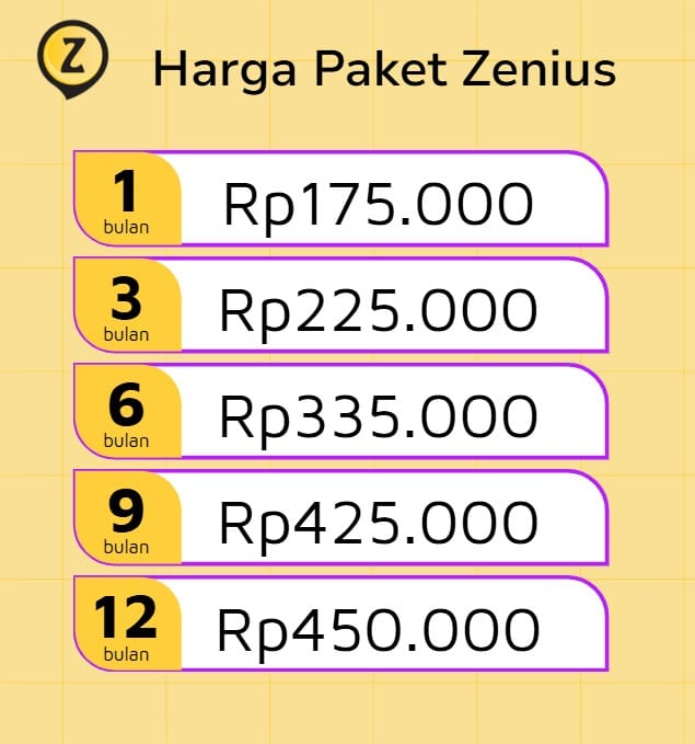 Paket Zenius 1 bulan, Paket Zenius 3 bulan, Paket SMA Zenius, Daftar harga paket Zenius