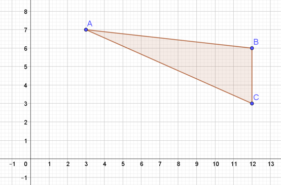TKA Matematika