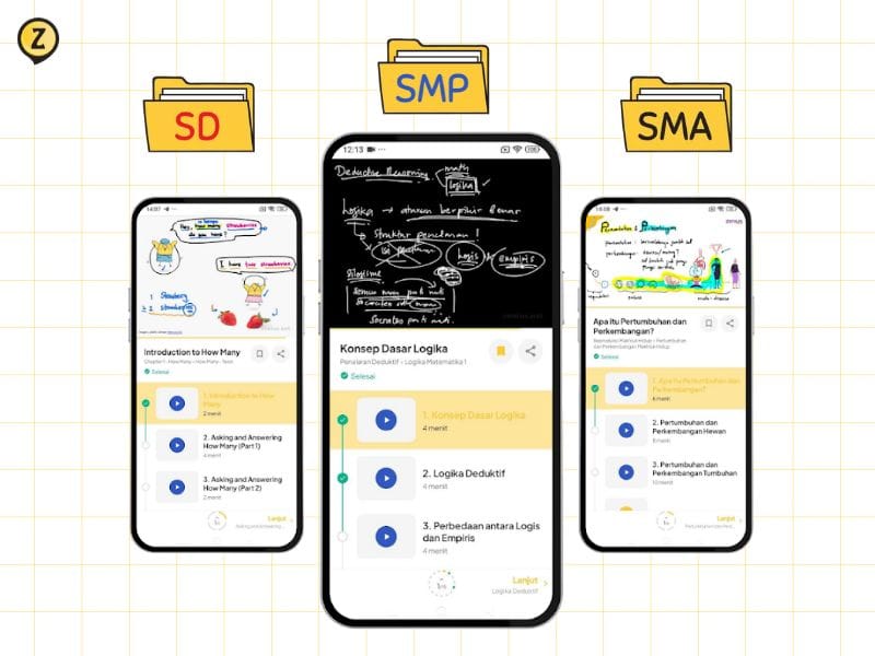 video materi belajar zenius lengkap dari sd smp sma